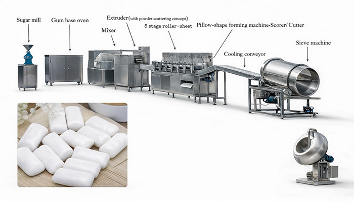 Calidad de la base del pegamento